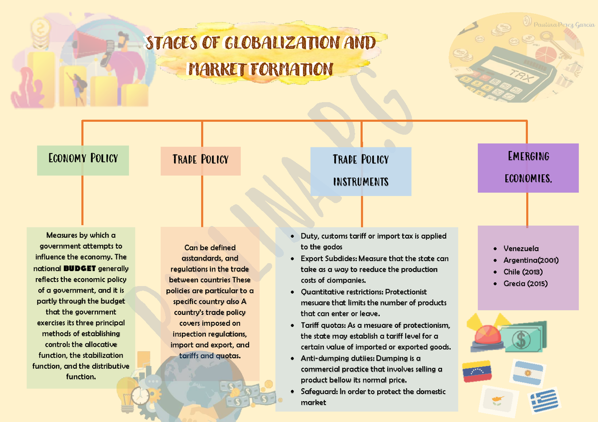 15-reasons-why-globalization-is-important-curious-desire