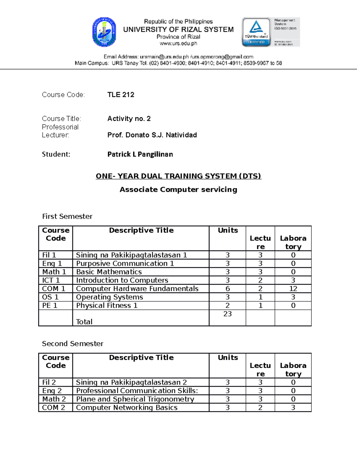 DTSCurriculum activity 3 Course Code TLE 212 Course Title Activity