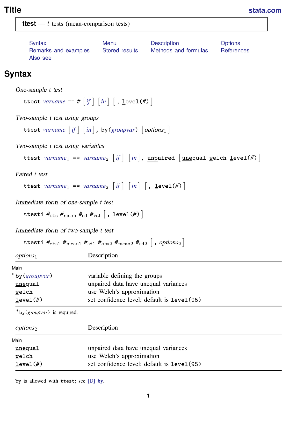 rttest-aaaaaaaaaaaaaaaaaaaaaaaaaaaaa-title-stata-ttest-t-tests