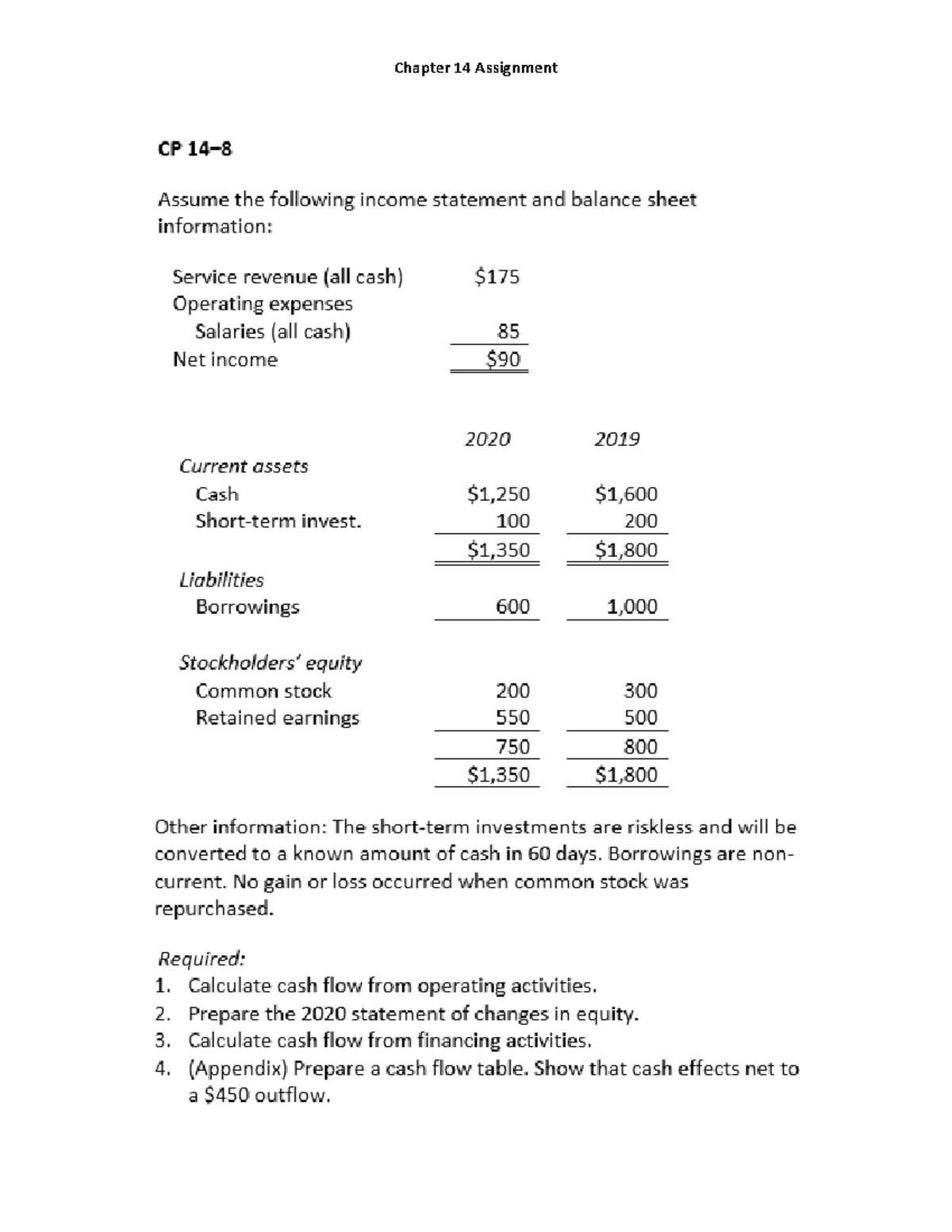 assignment 14.1 contract problem