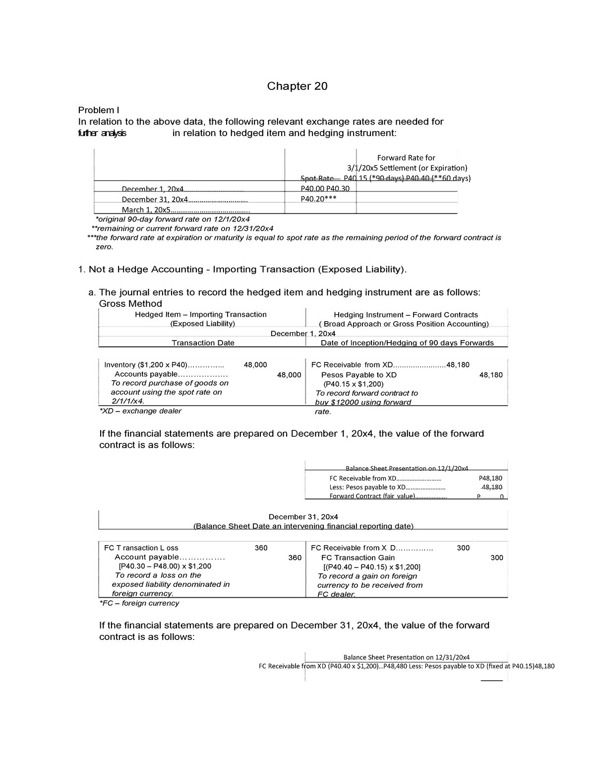 advanced-accounting-2-chapter-20-dayag-forward-rate-for-3-1-20x5