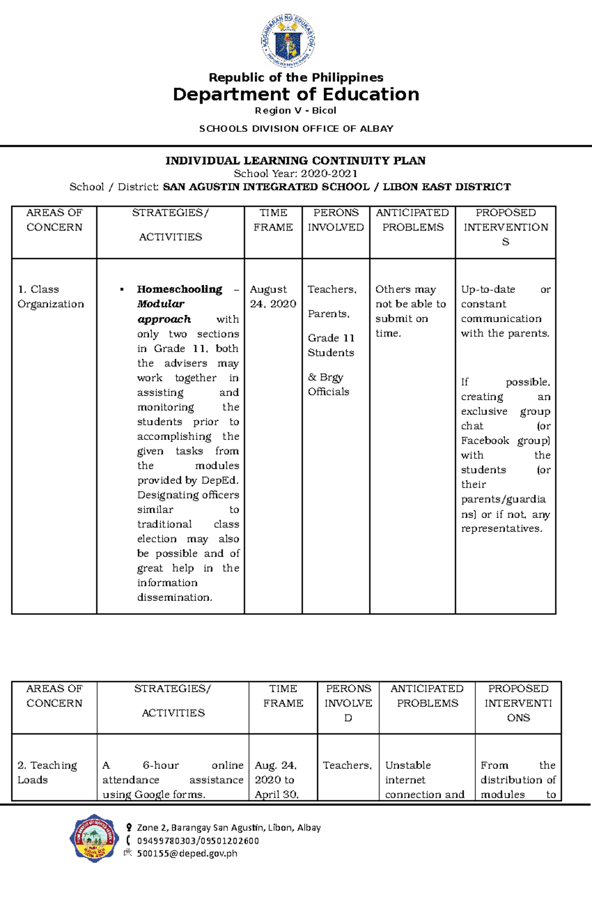 Individual Learning Continuity PLAN for SY 2020 - 2021(Albert S ...