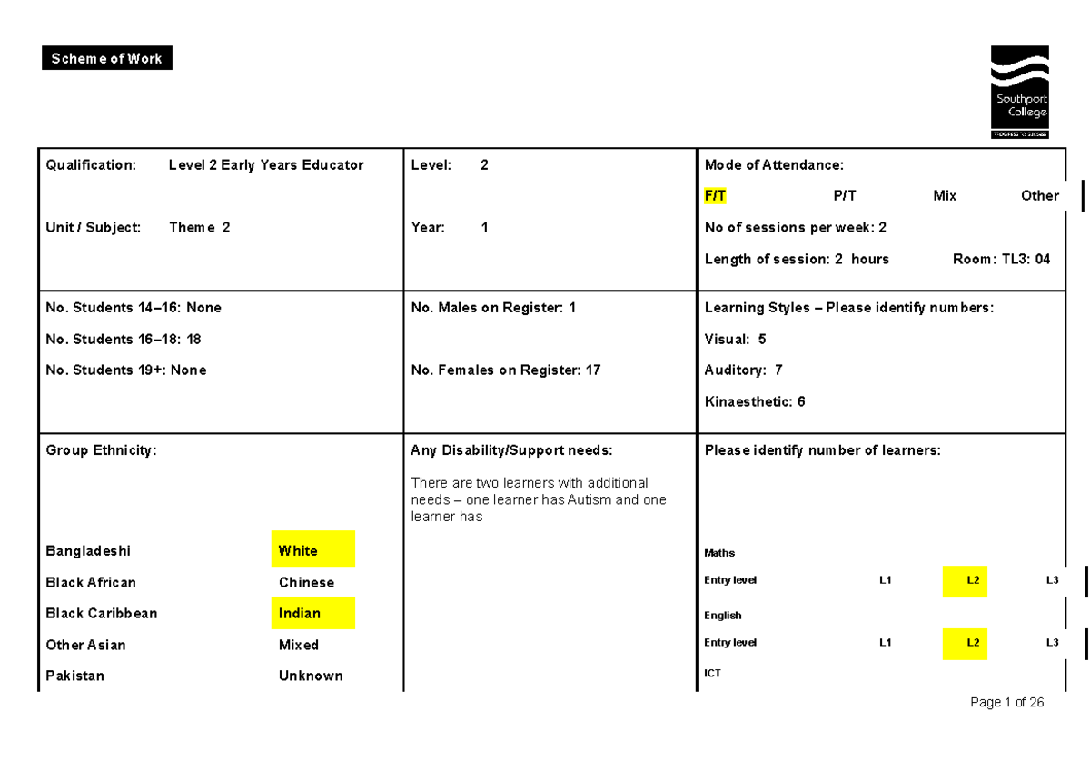 SOW - Level 2 Early Years Educator - Scheme of Work Qualification ...