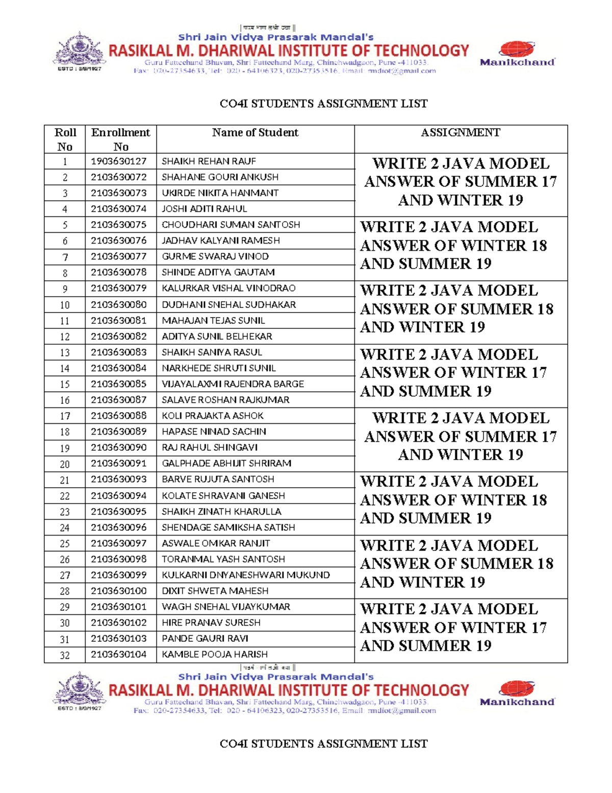 CO4I Students Assignment LIST - CO4I STUDENTS ASSIGNMENT LIST CO4I ...