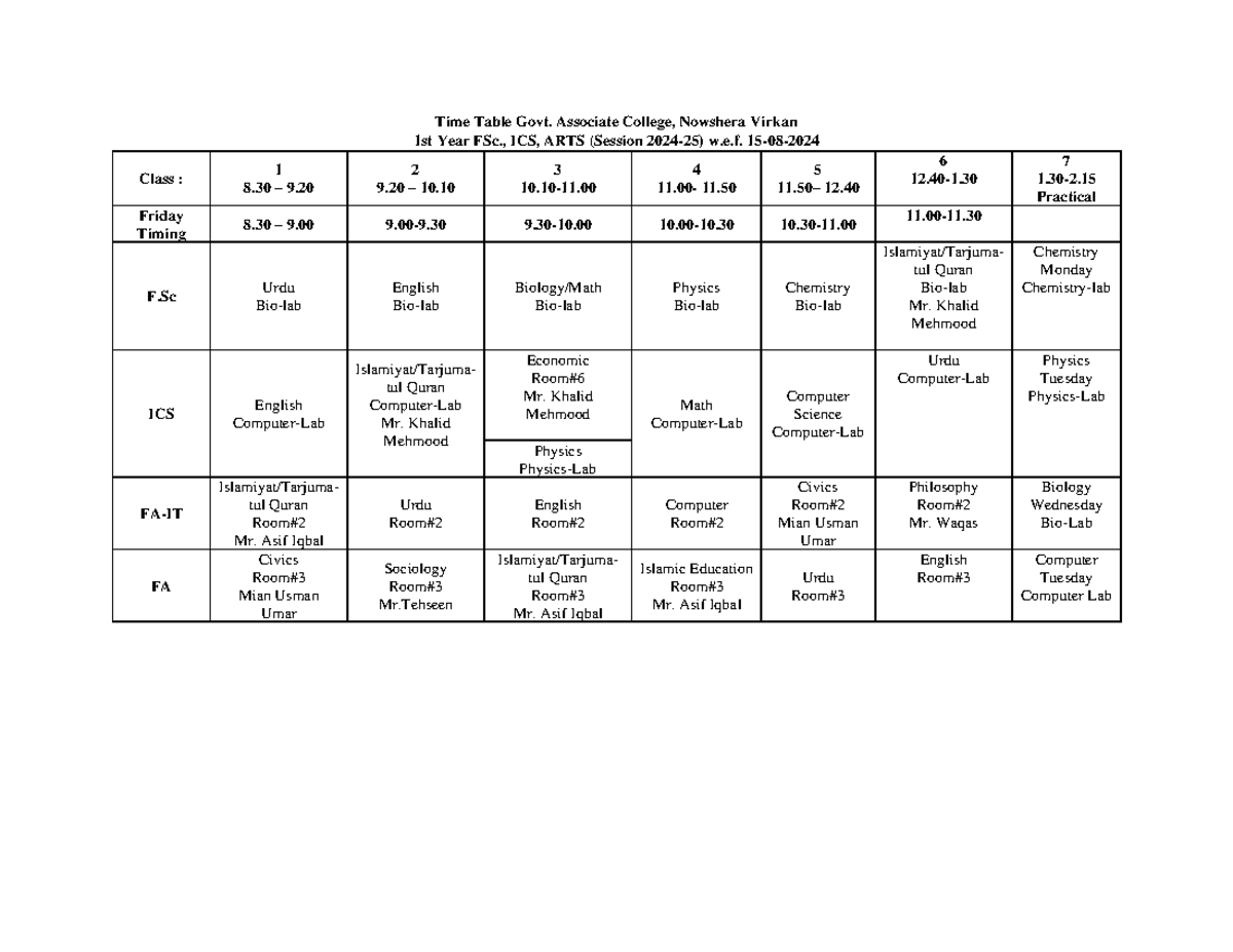 Time Table Govt - kln[oidsjpoij., lkdj l' kmp jlk j - Time Table Govt ...
