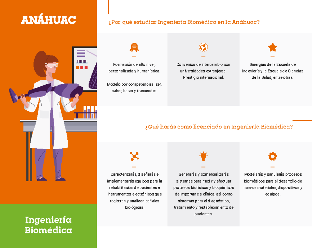 Ingeniería Biomédica Anáhuac Querétaro ¿Por qué estudiar Ingeniería