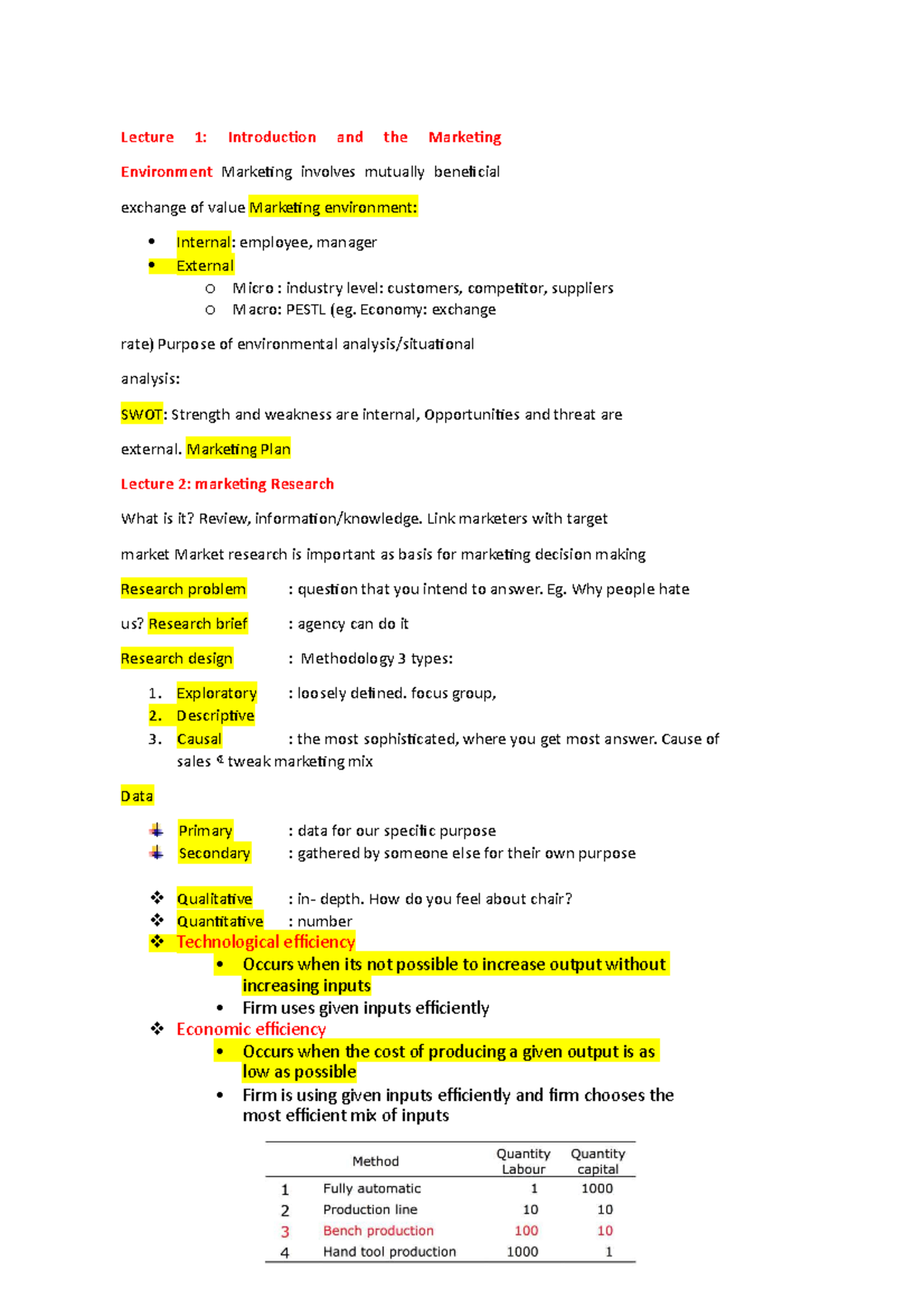 Week 1 - Lecture Notes 1 - ECON1001 - USyd - Studocu