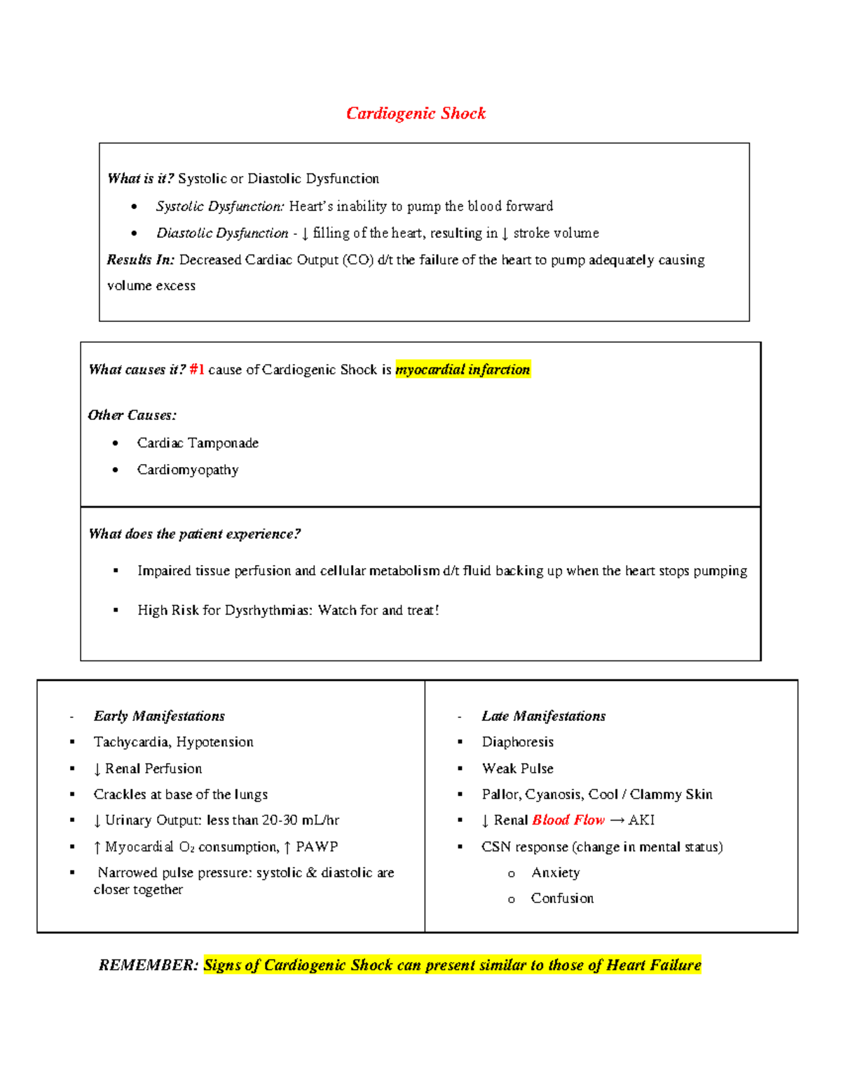 Updated shocks great notes Cardiogenic Shock What is it? Systolic