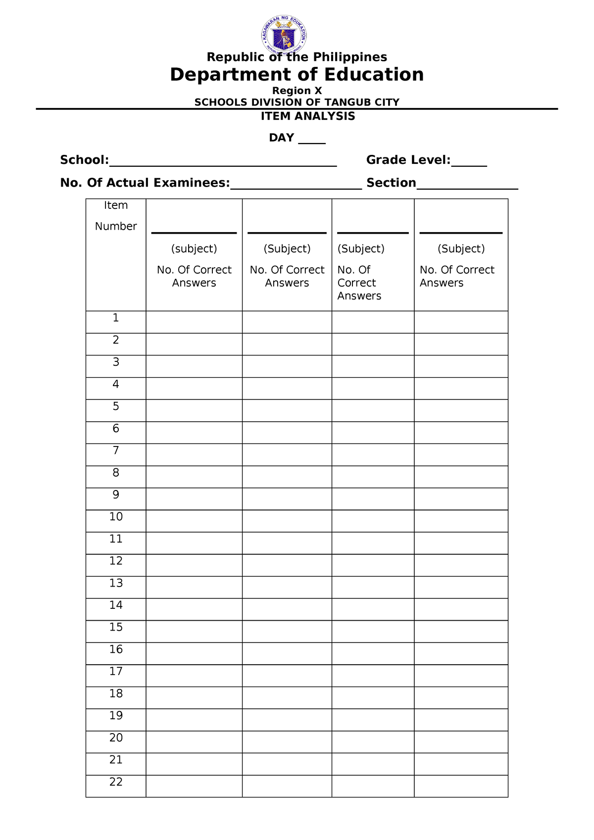 Score Sheet ITEM Analysis - Republic of the Philippines Department of ...