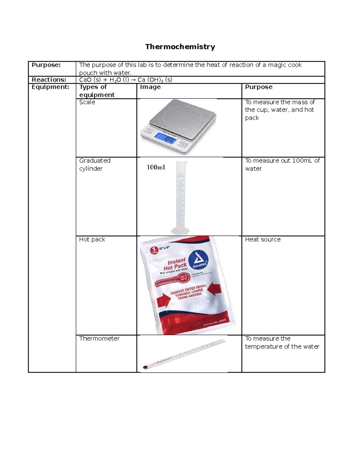 Thermochemistry Lab Report Thermochemistry Purpose The purpose of