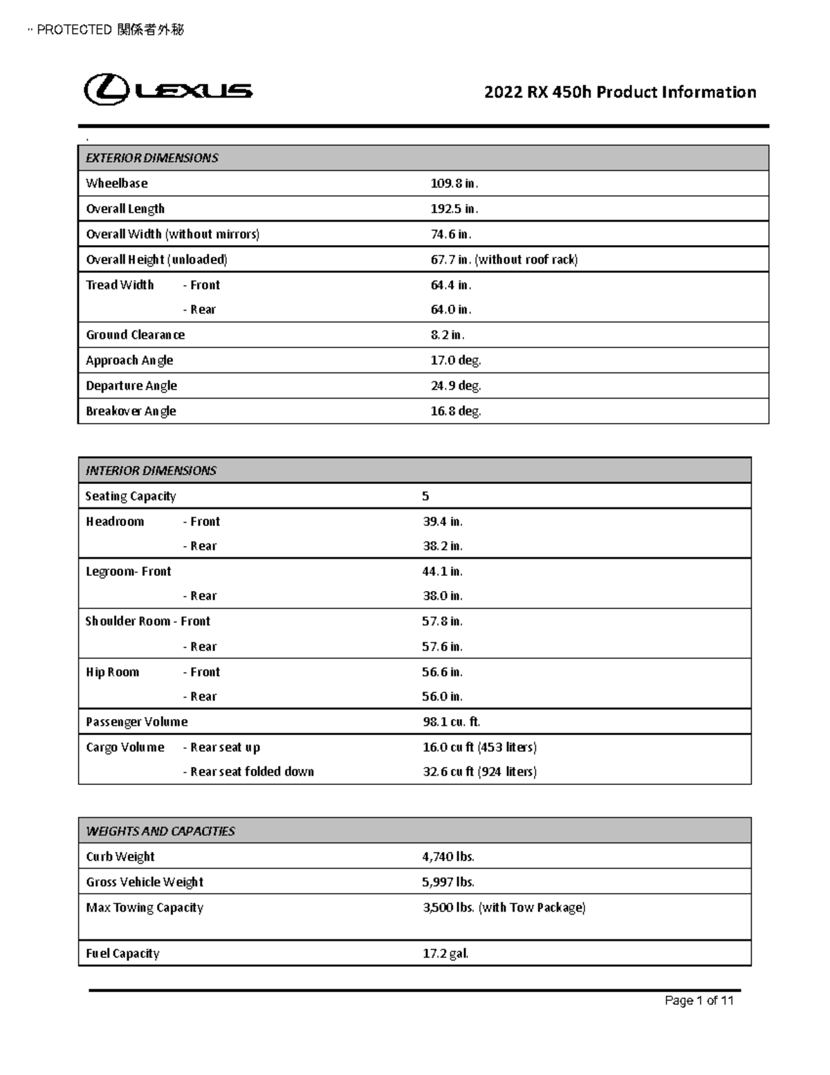 Lexus eregetete - 2022 RX 450h Product Information . EXTERIOR ...