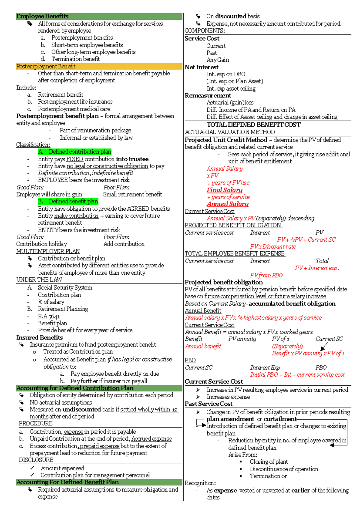 Employee benefits - Notes - Employee Benefits All forms of ...