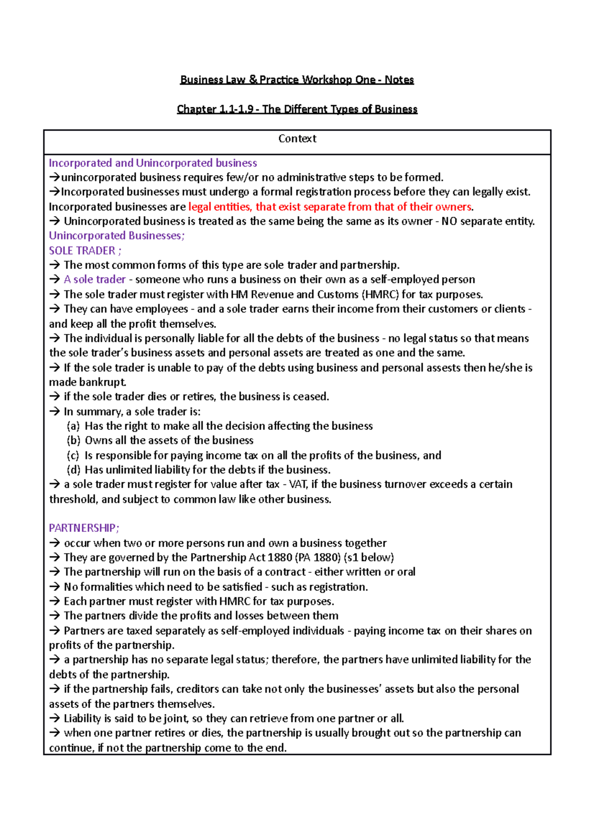 BLP - workshop one notes - Business Law & Practice Workshop One - Notes ...