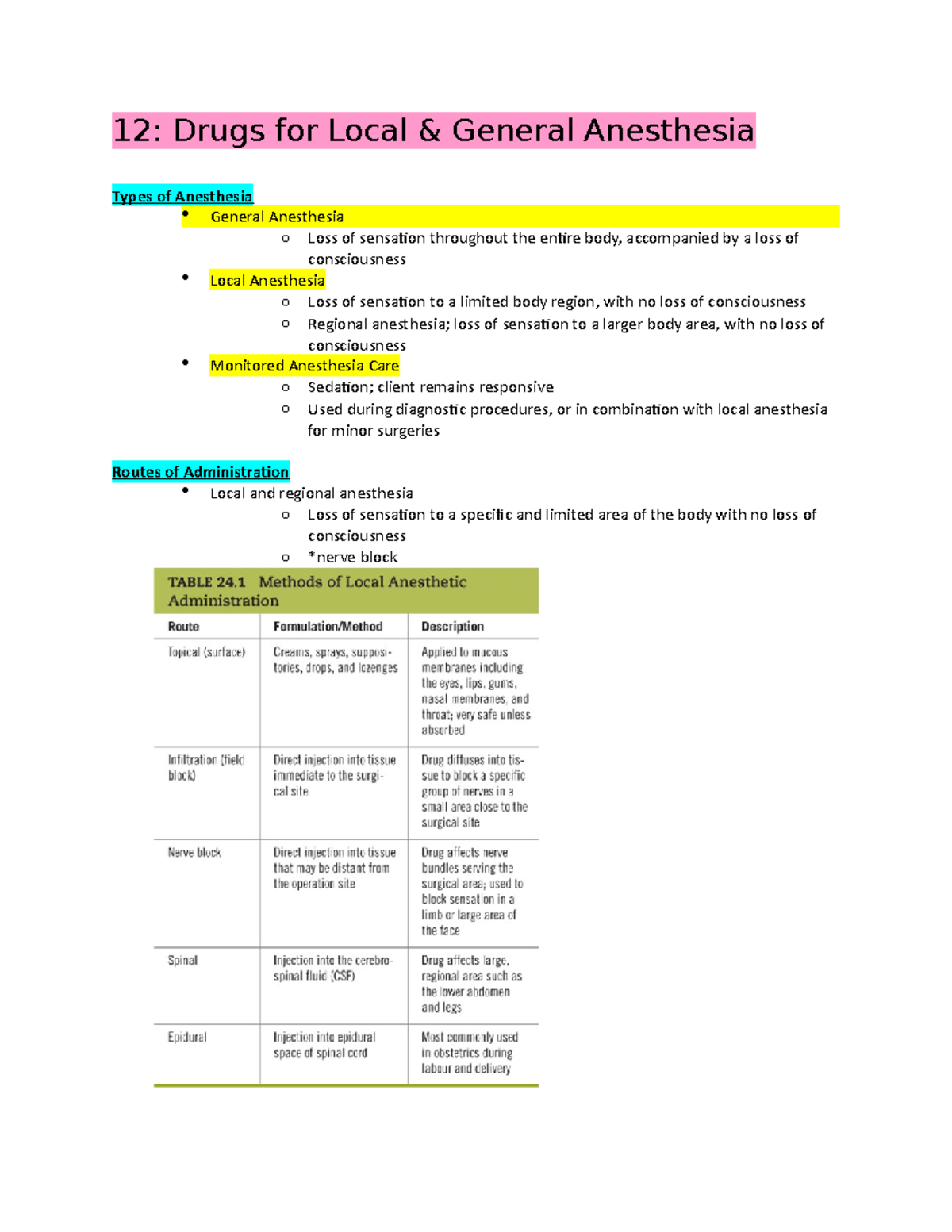 Lecture 12 Notes 12 Drugs for Local & General Anesthesia Types of