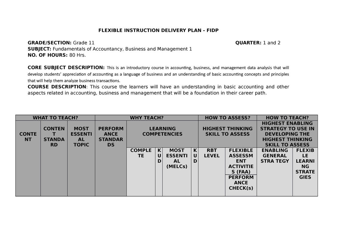 creative writing module grade 11 quarter 1