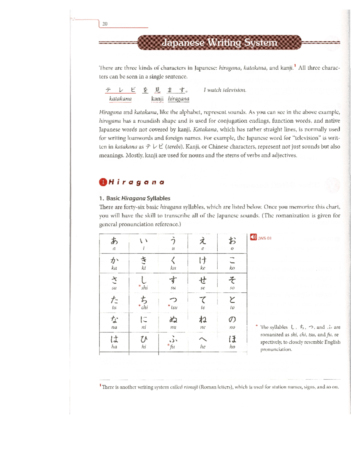 L1 Writing System - JAPN 100 - Studocu