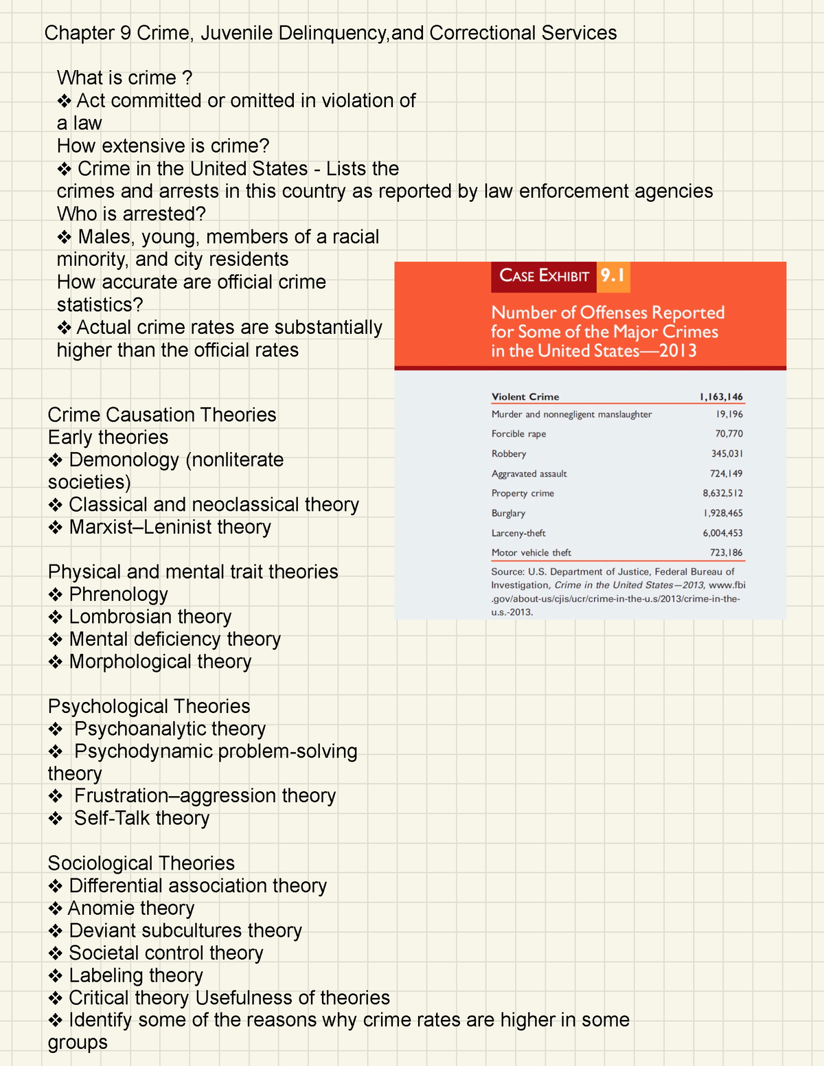 SW Ch9 - Ch 9 Notes - Chapter 9 Crime, Juvenile Delinquency,and ...