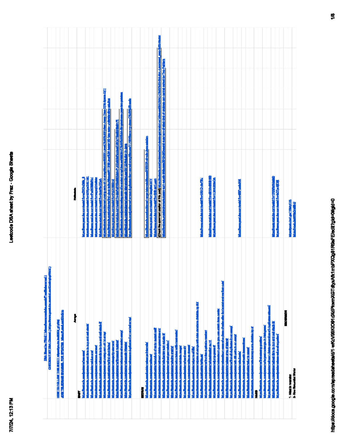 Dsa sheet - nothing - 12:13 PM Leetcode DSA sheet Fraz Google Sheets ...