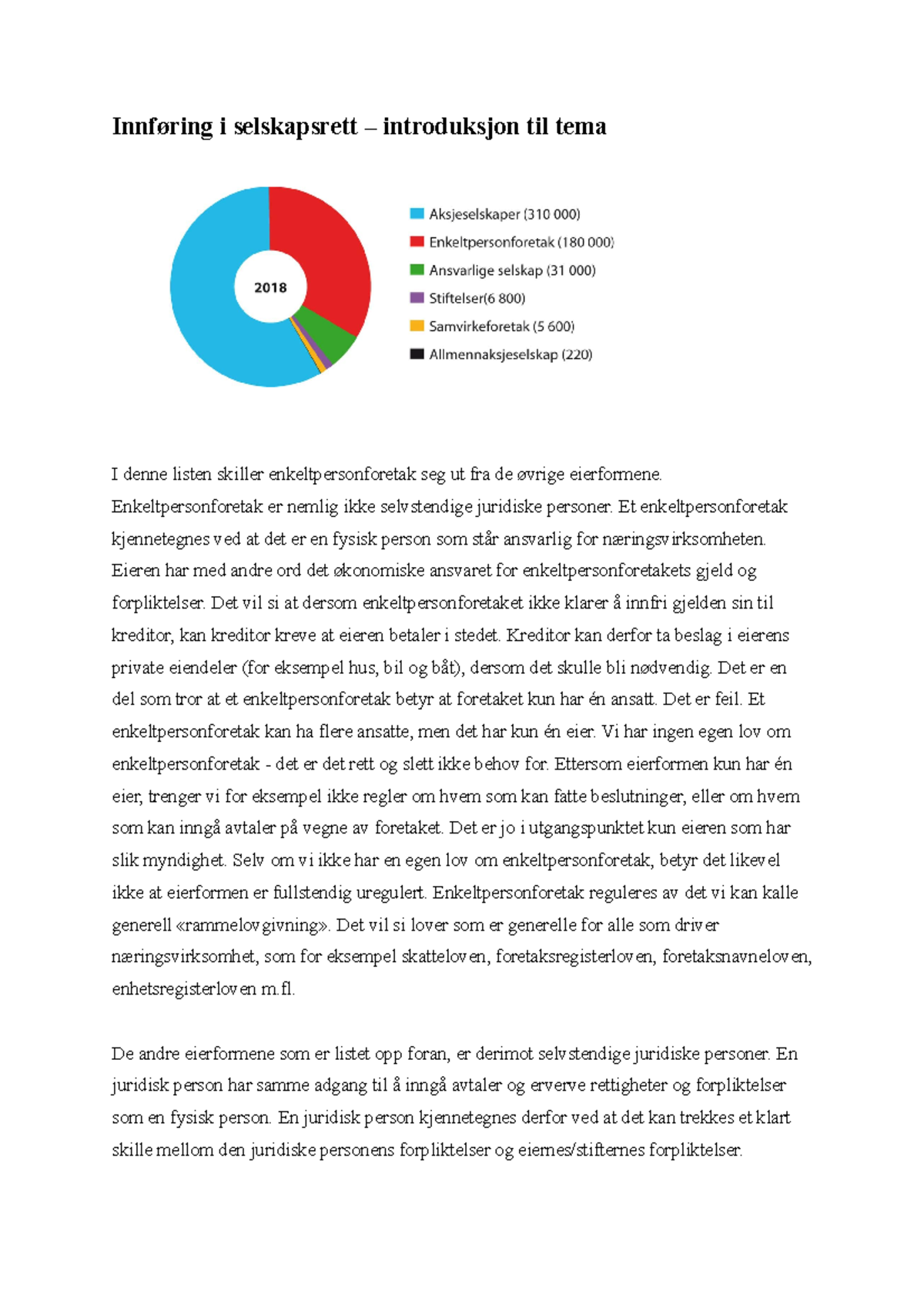 Innføring I Selskapsrett - Introduksjon - Enkeltpersonforetak Er Nemlig ...