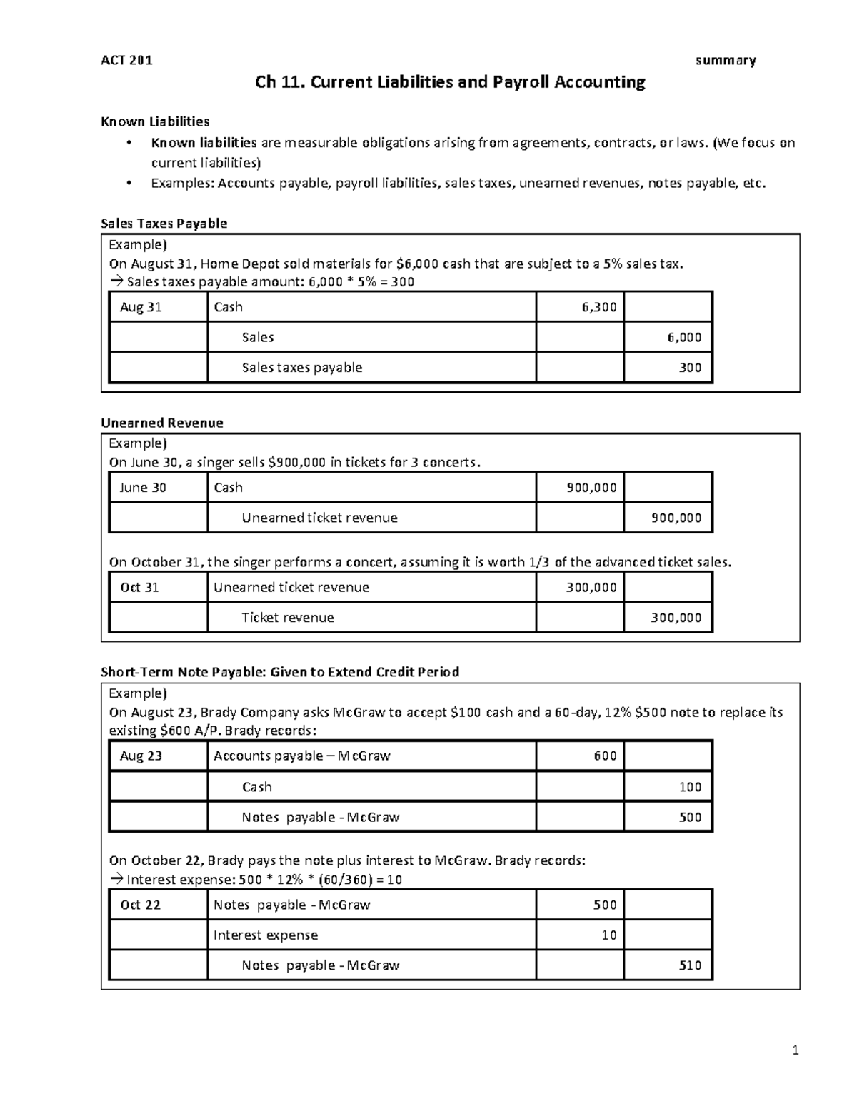 ACT Ch 11. Summary - Notes I Used To Study - Ch 11. Current Liabilities ...