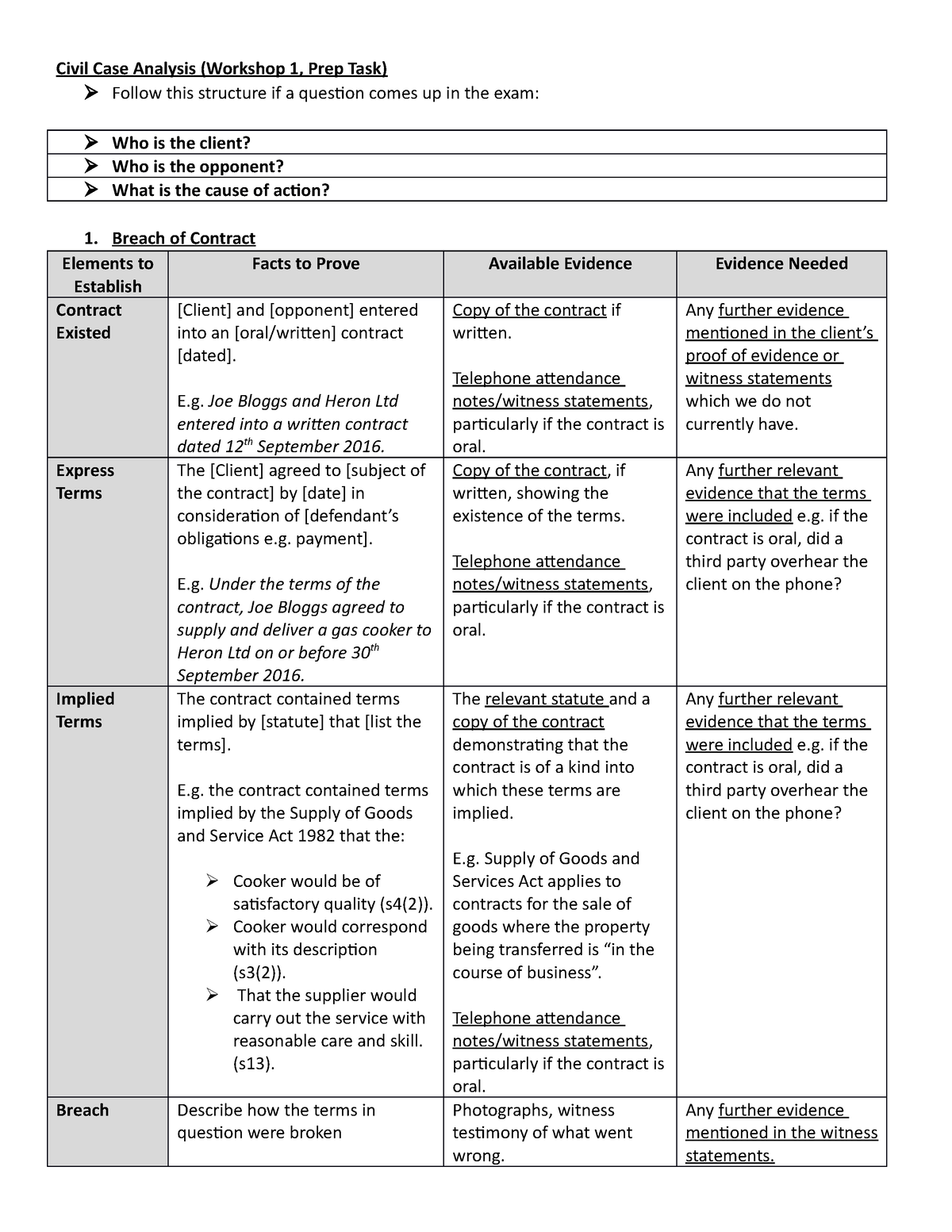 1. Civil Case Analysis - Breach of Contract Elements to Establish Facts ...