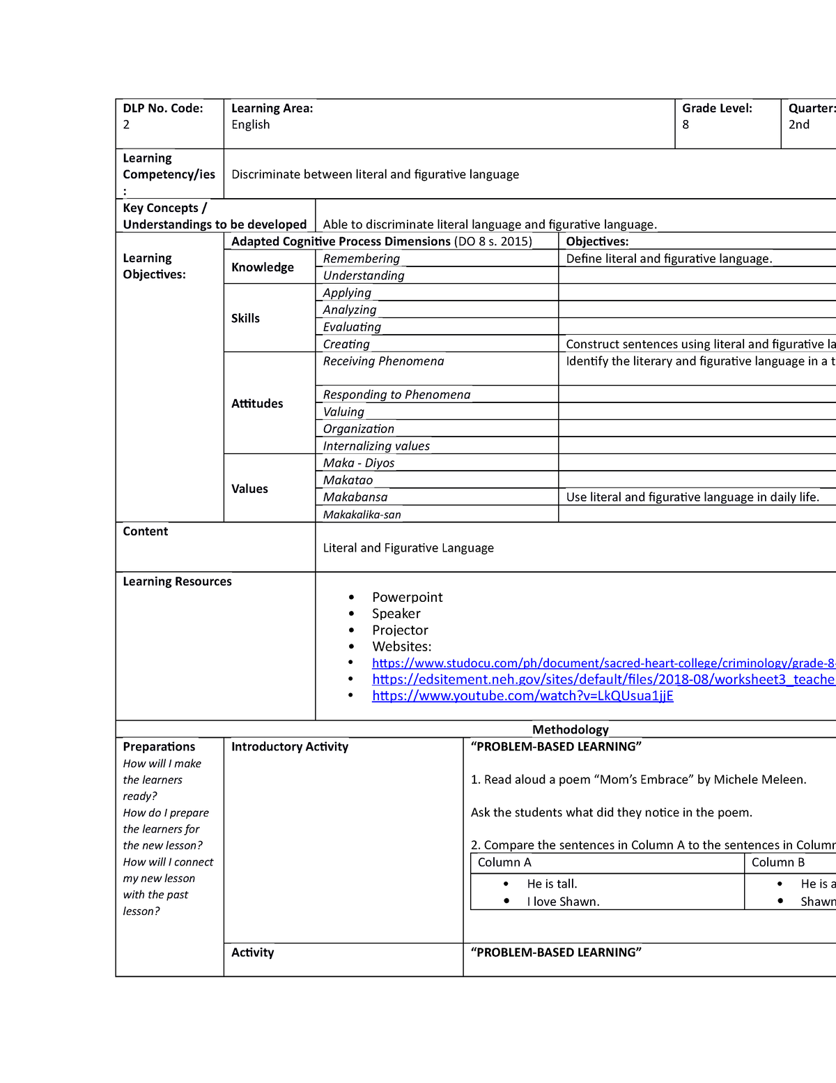 Lesson PLAN 2 1 DLP No. Code 2 Learning Area English Grade