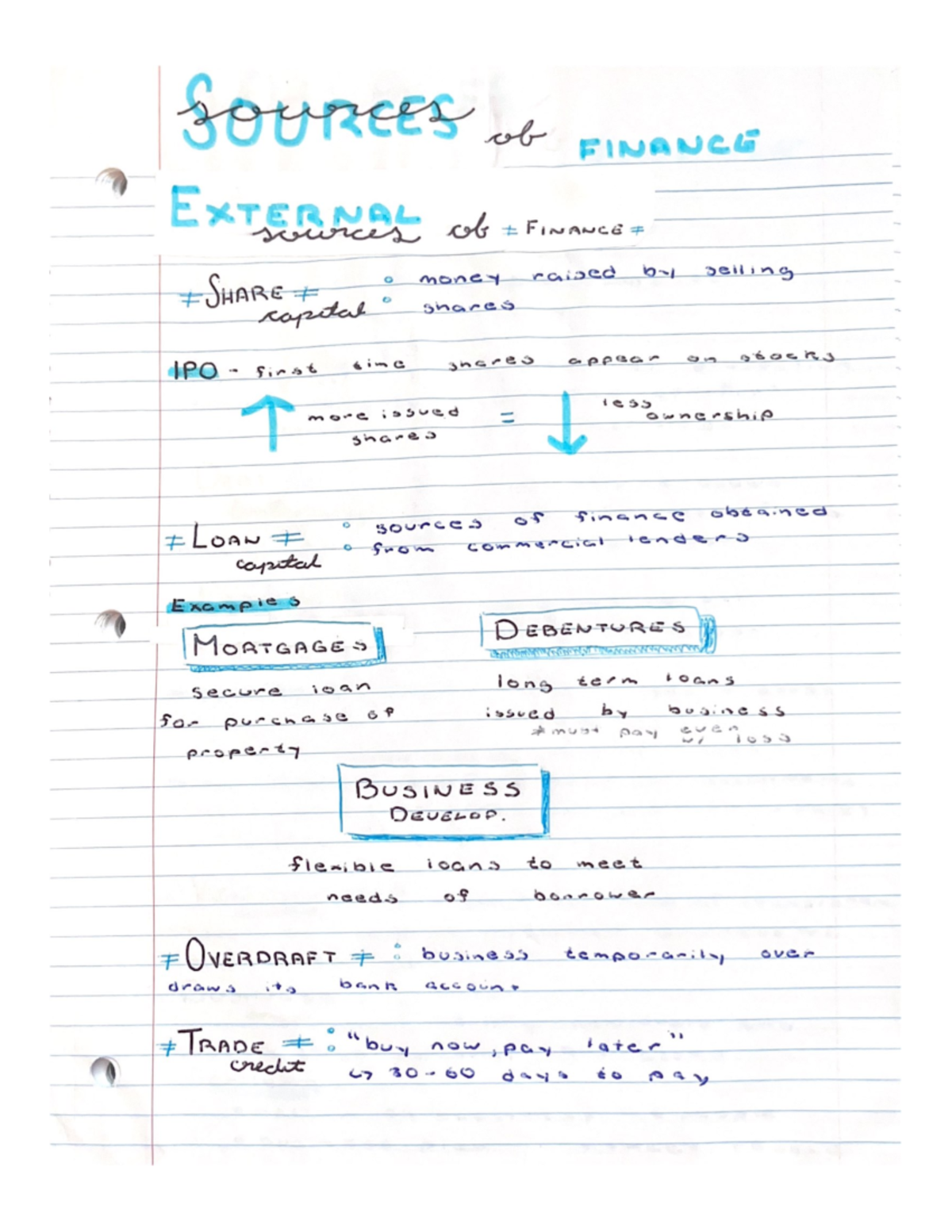 Unit 3 - Finance - BA 101 - Studocu