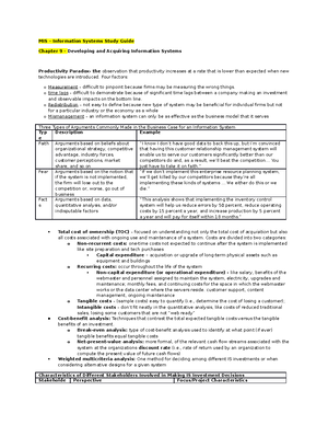 MIS Chapter 3 - Textbook and Lecture Notes - MIS – Information Systems ...
