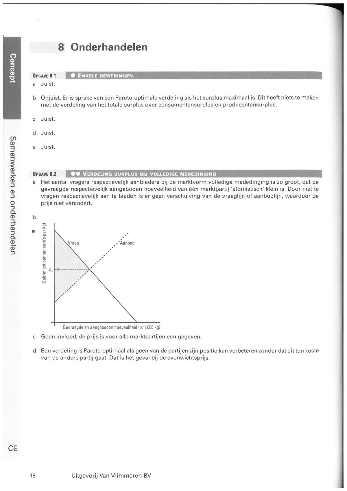 Integraal Antwoorden Vwo Hfdst 8 (2e Druk) - Economie - Studeersnel