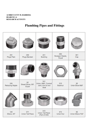 Bp-220-outline - Summary of BP 220 Housing design standards - BP 220 ...