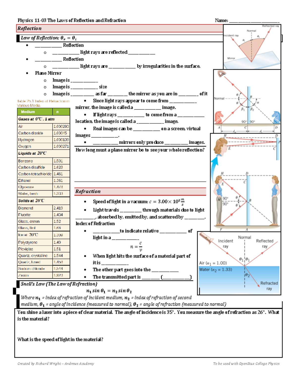 physics 11 03 the laws of reflection and refraction