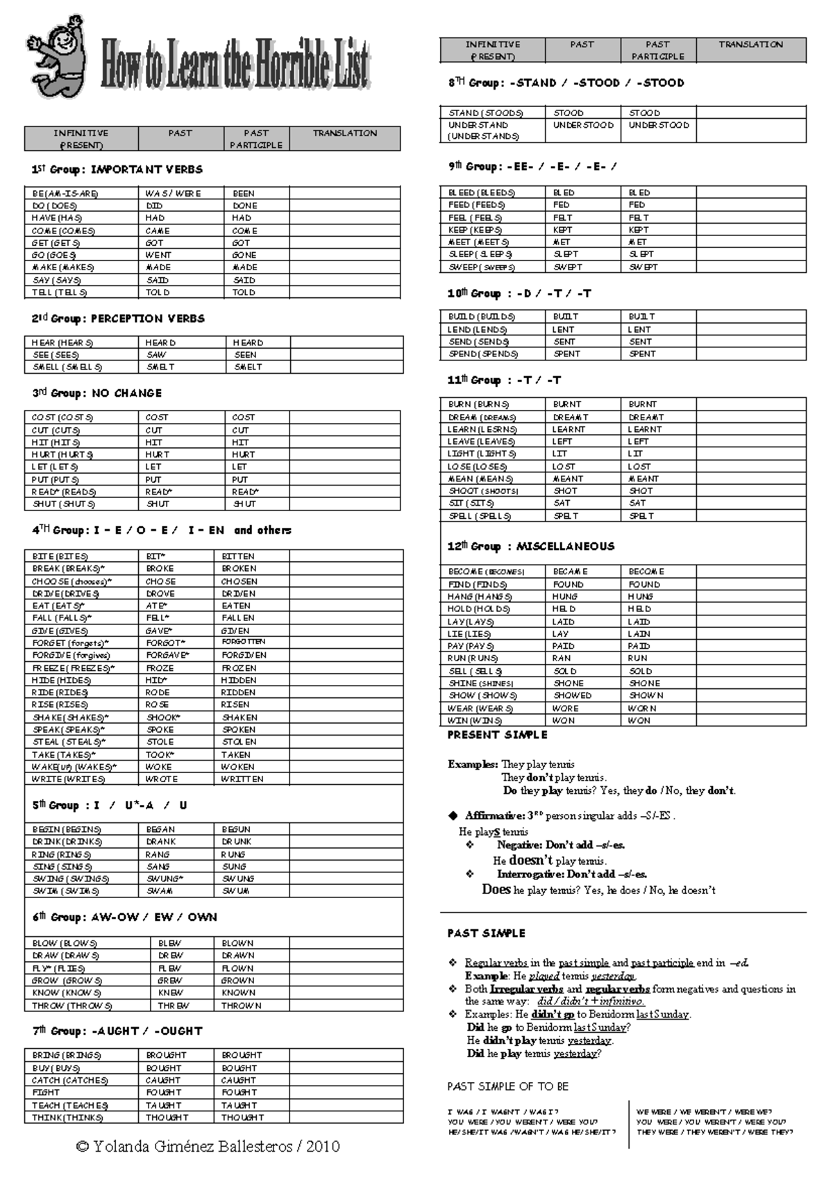 How-to-learn-the-horrible-list-fun-activities-games-grammar-guides ...