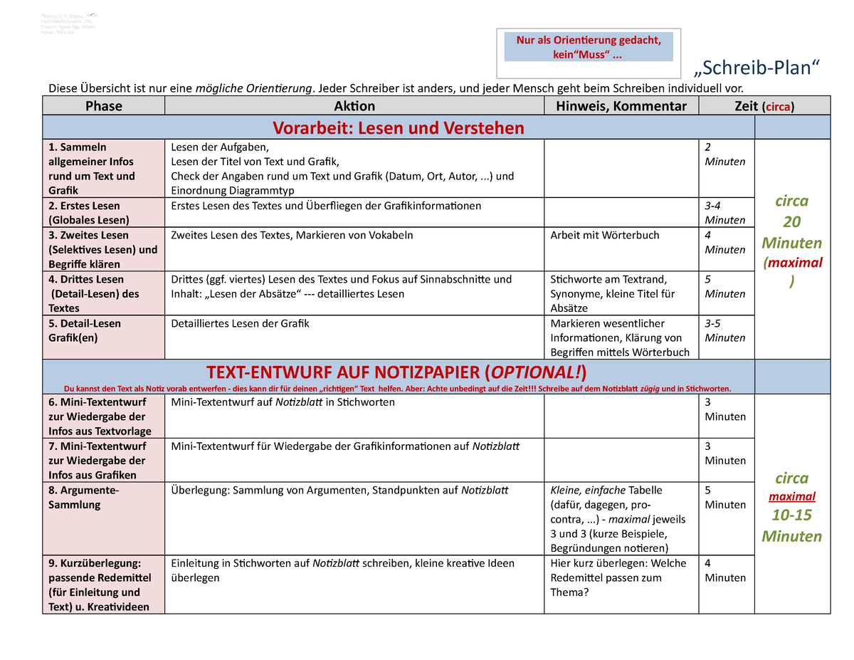 Allgemeiner Schreibplan Mit Zeitlicher Orientierung Sk „schreib Plan“ Diese Übersicht Ist Nur 