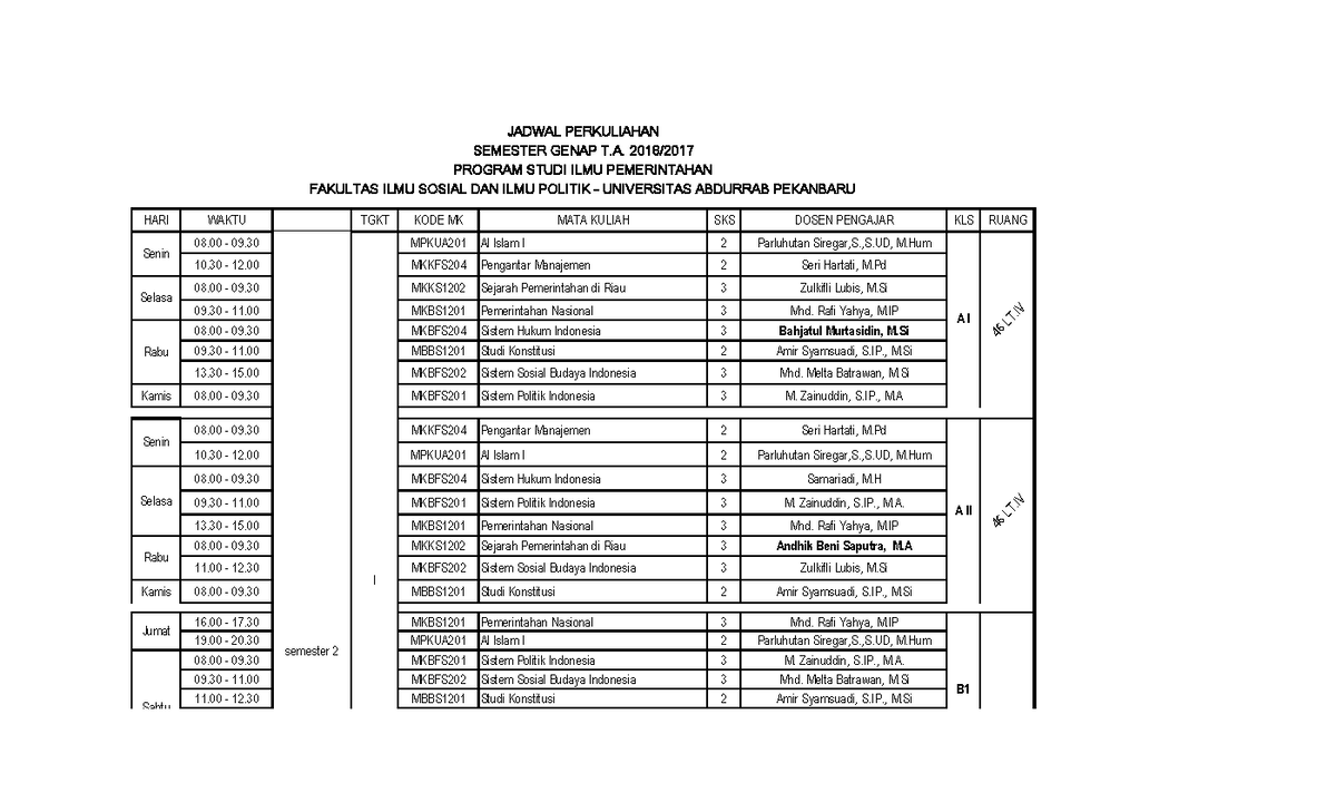 Jadwal Perkuliahan Abdurrab - HARI WAKTU TGKT KODE MK MATA KULIAH SKS ...