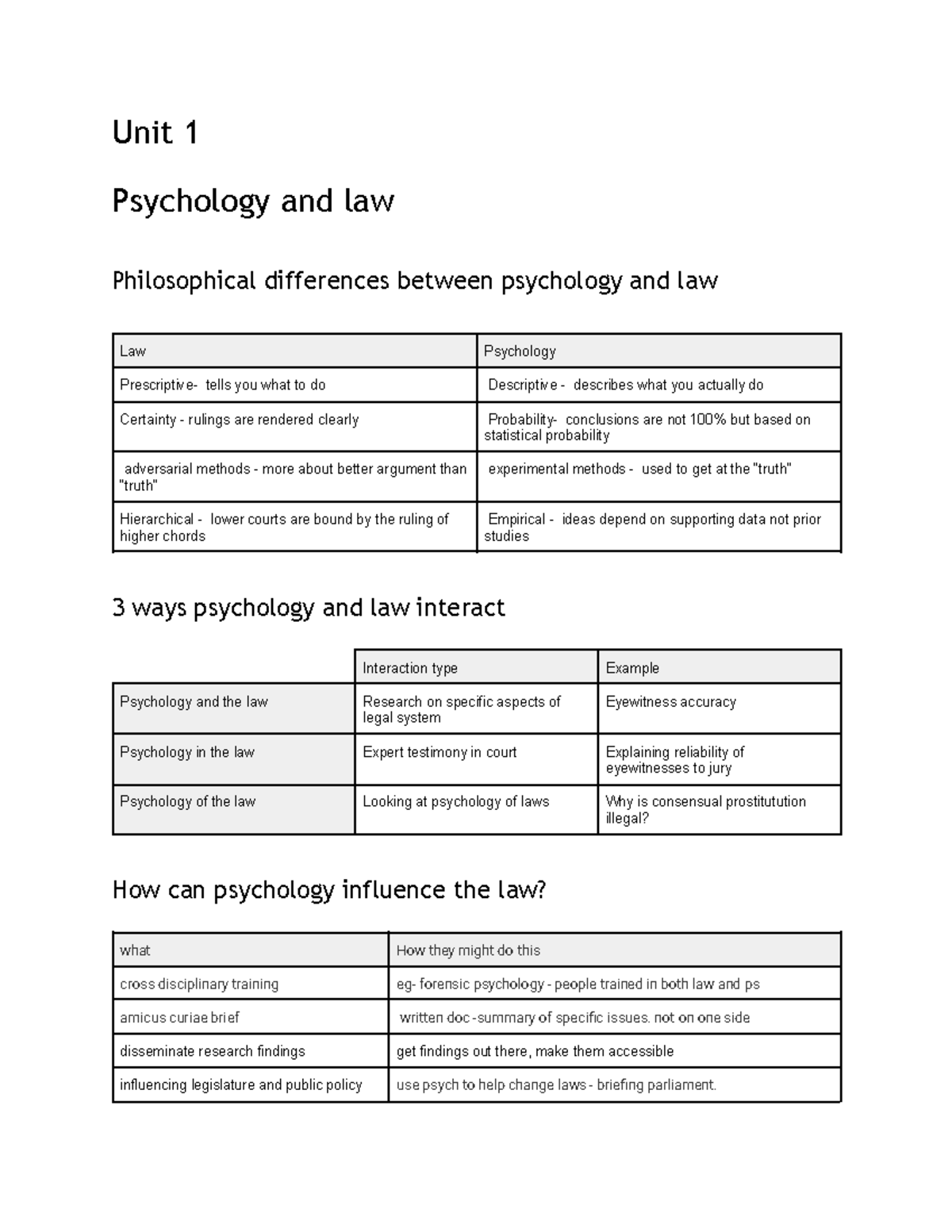 Psych Exam Notes - Unit 1 Psychology And Law Philosophical Differences ...