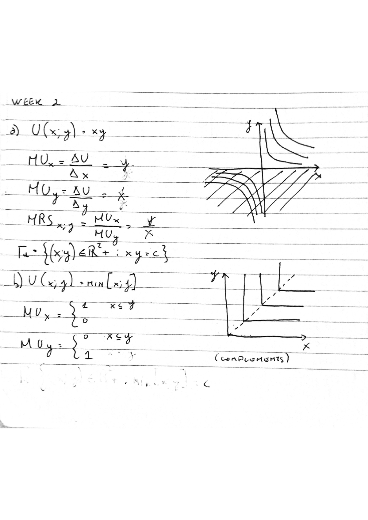 microeconomics assignment 2 answers