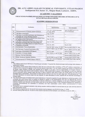 Btech Final Year Project Report - GL BAJAJ GROUP OF INSTITUTIONS ...