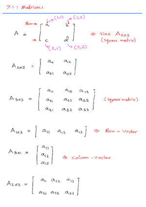 MATHS342 SYLLYPAS - University of Bahrain Quality Assurance and ...