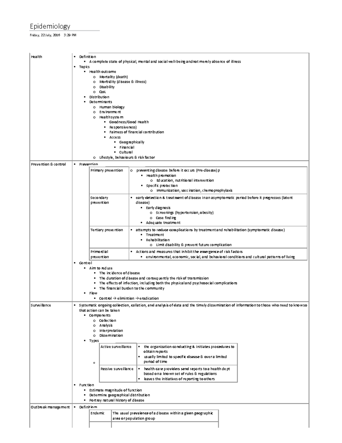 Pop Med 1 Epidemiology Epidemiology Friday, 22 July, 2016 329 PM