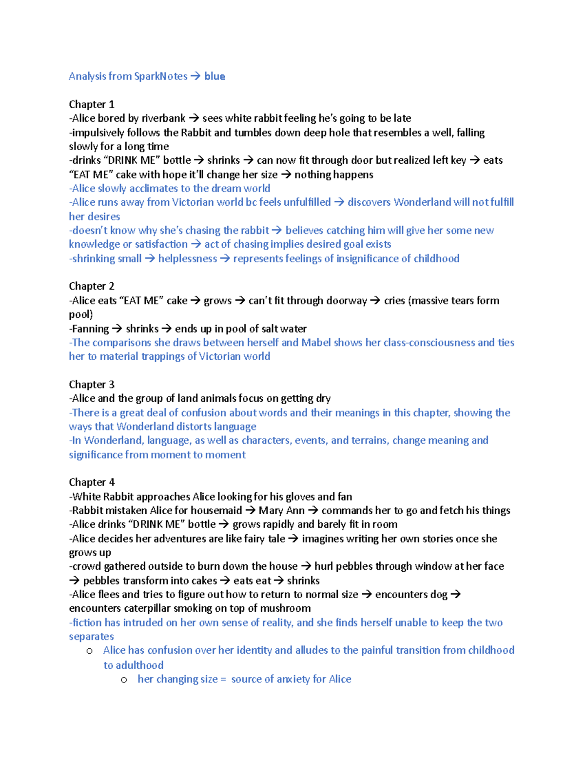 Chapter 6 notes Analysis from SparkNotes blue Chapter 1 Alice bored
