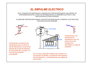 Empalmes Eléctricos, PDF