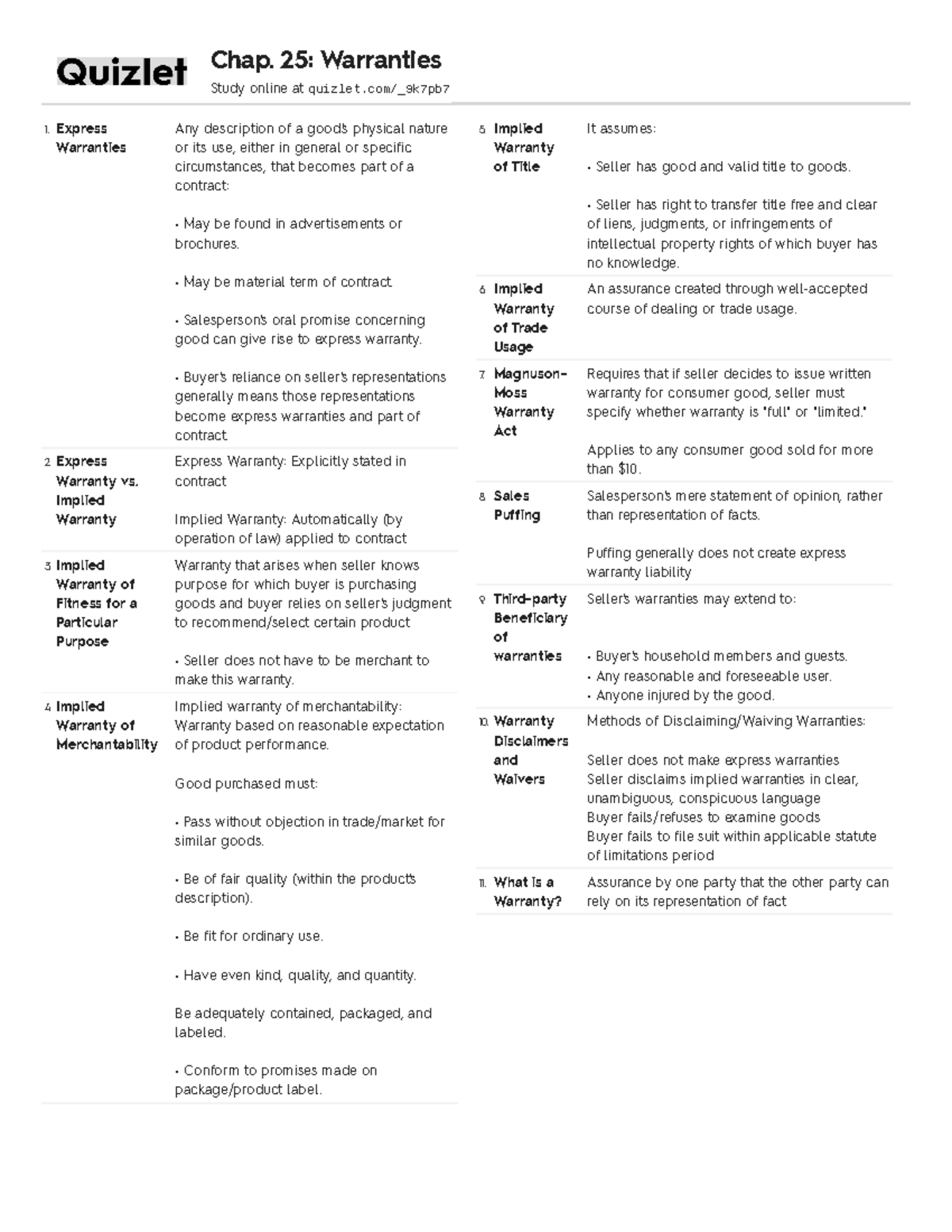 Chapt. 25 quizlet 1 Warranties Any description of a good's physical