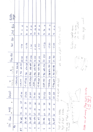 B Stormwater Calculations - - Studocu