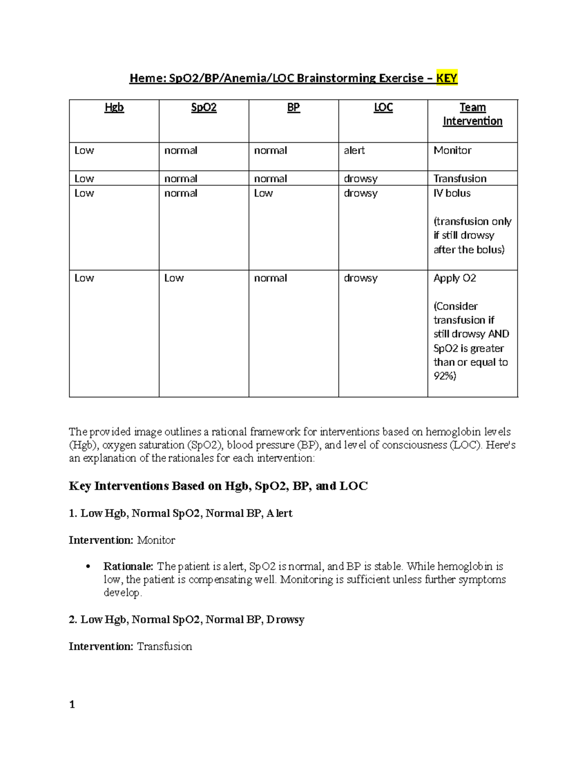 Hem:Brainstorm- Sp O2, Hgb, LOC, BP - Heme: SpO2/BP/Anemia/LOC ...