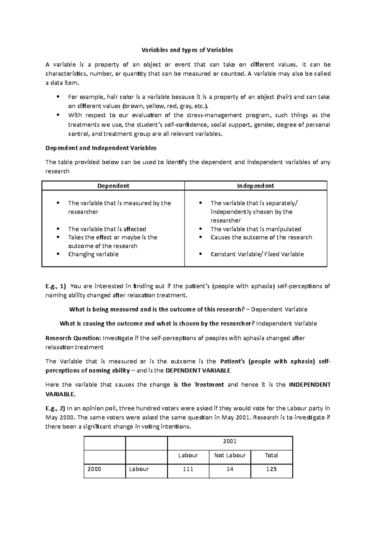 dependent-and-independent-variable-variables-and-types-of-variables-a