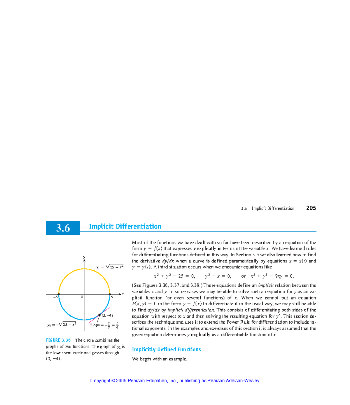 Tcu11 03 06 - Textbook for mgu students - 3 Implicit Differentiation ...