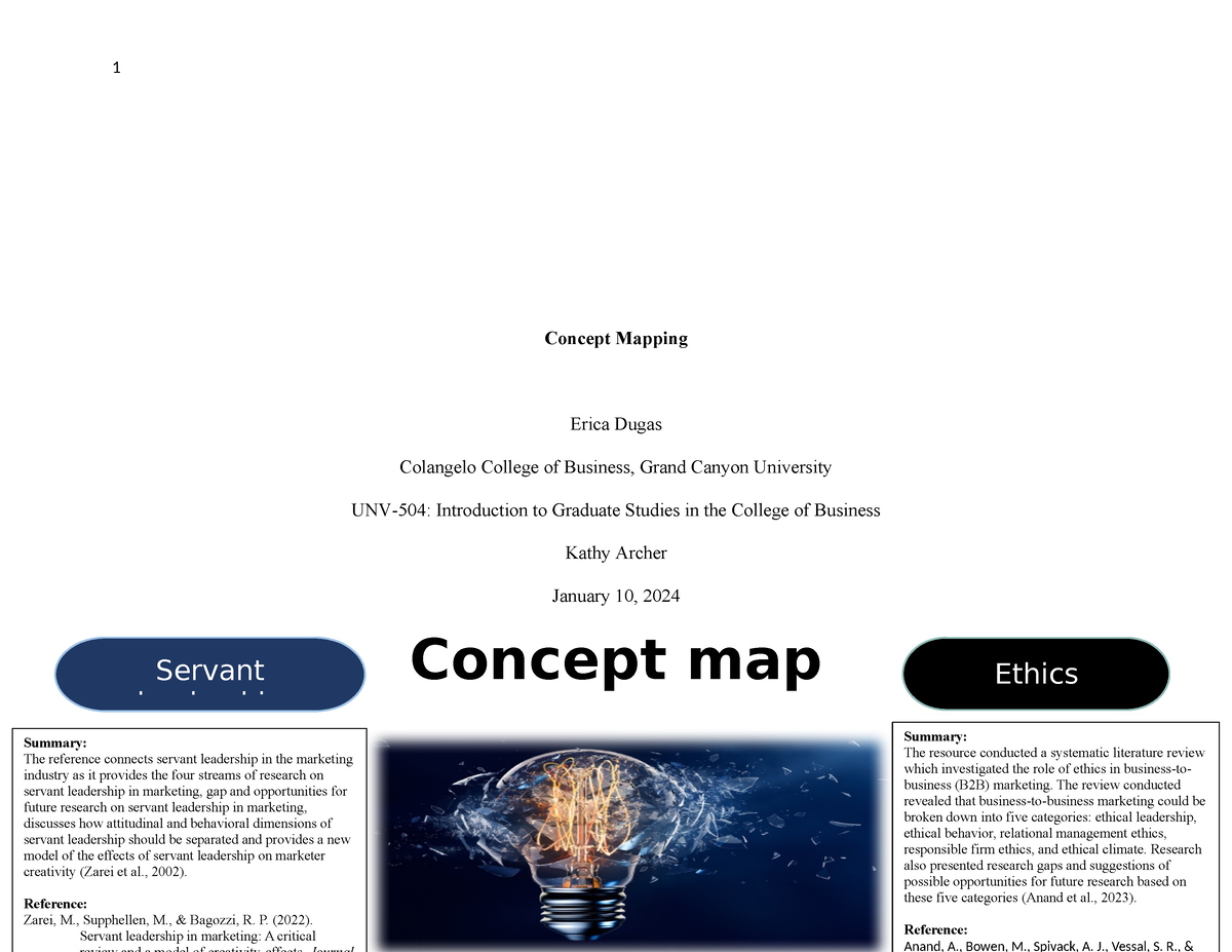 What are Concept Maps? — updated 2024