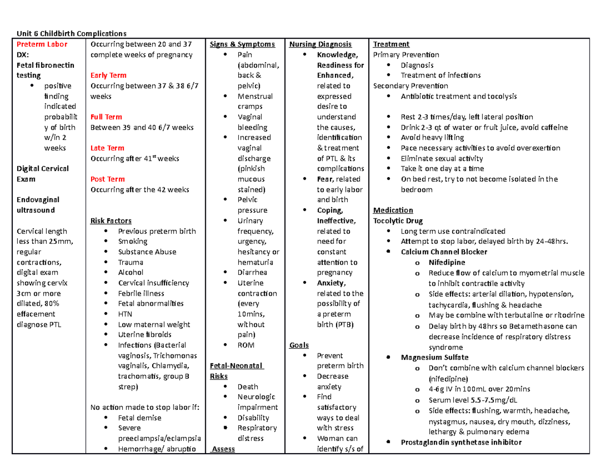 UNIT 6 Childbirth Complications - Preterm Labor DX: Fetal fibronectin ...