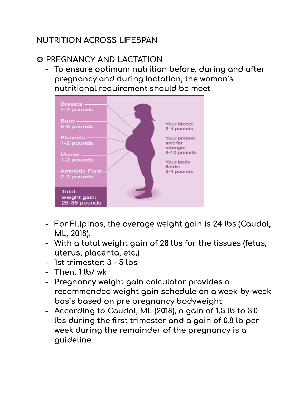 Nutrition Across Lifespan Nutrition Across Lifespan Pregnancy And Lactation To Ensure Optimum 1219