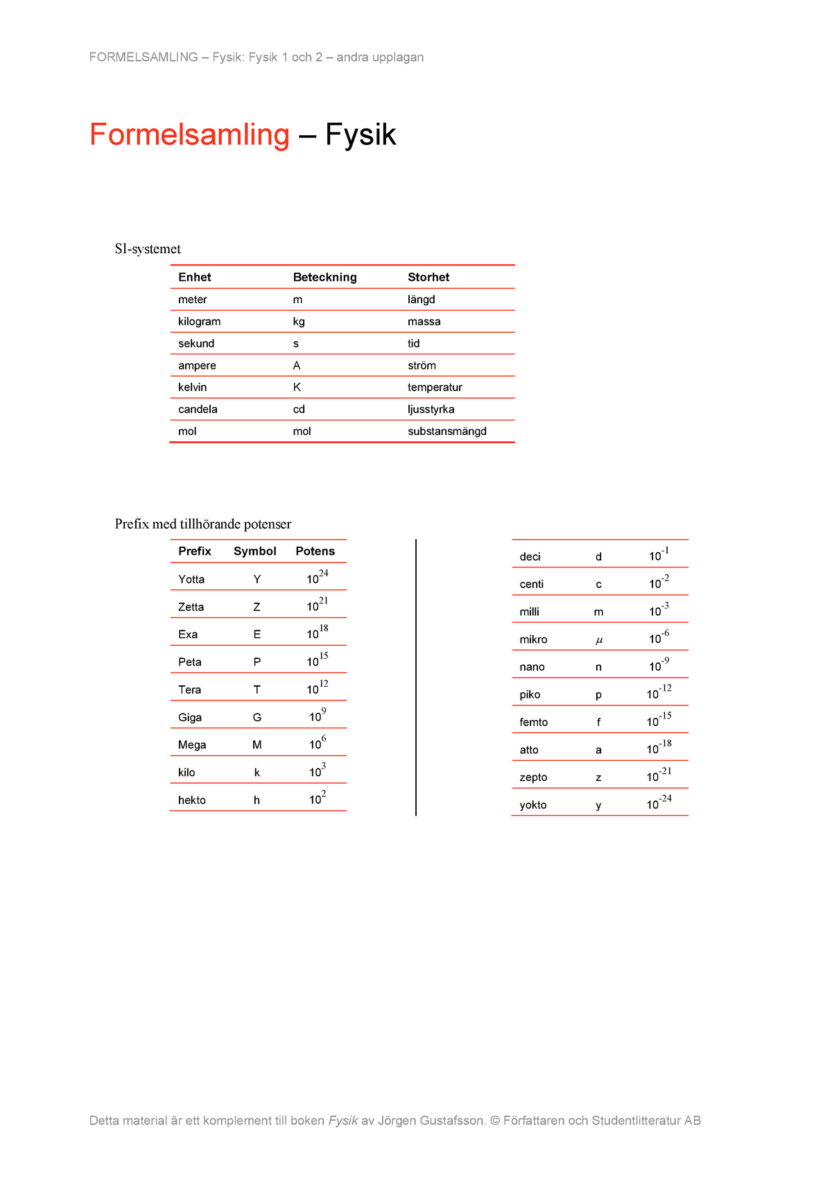 Fysik Andra Upplagan Formelsamling - Formelsamling – Fysik SI-systemet ...